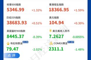 官方：西班牙足协明年预算中有1080万欧用于准备2030世界杯