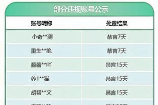 爱德华兹：我得照镜子 球队大部分失误是我造成的&我保证会变好